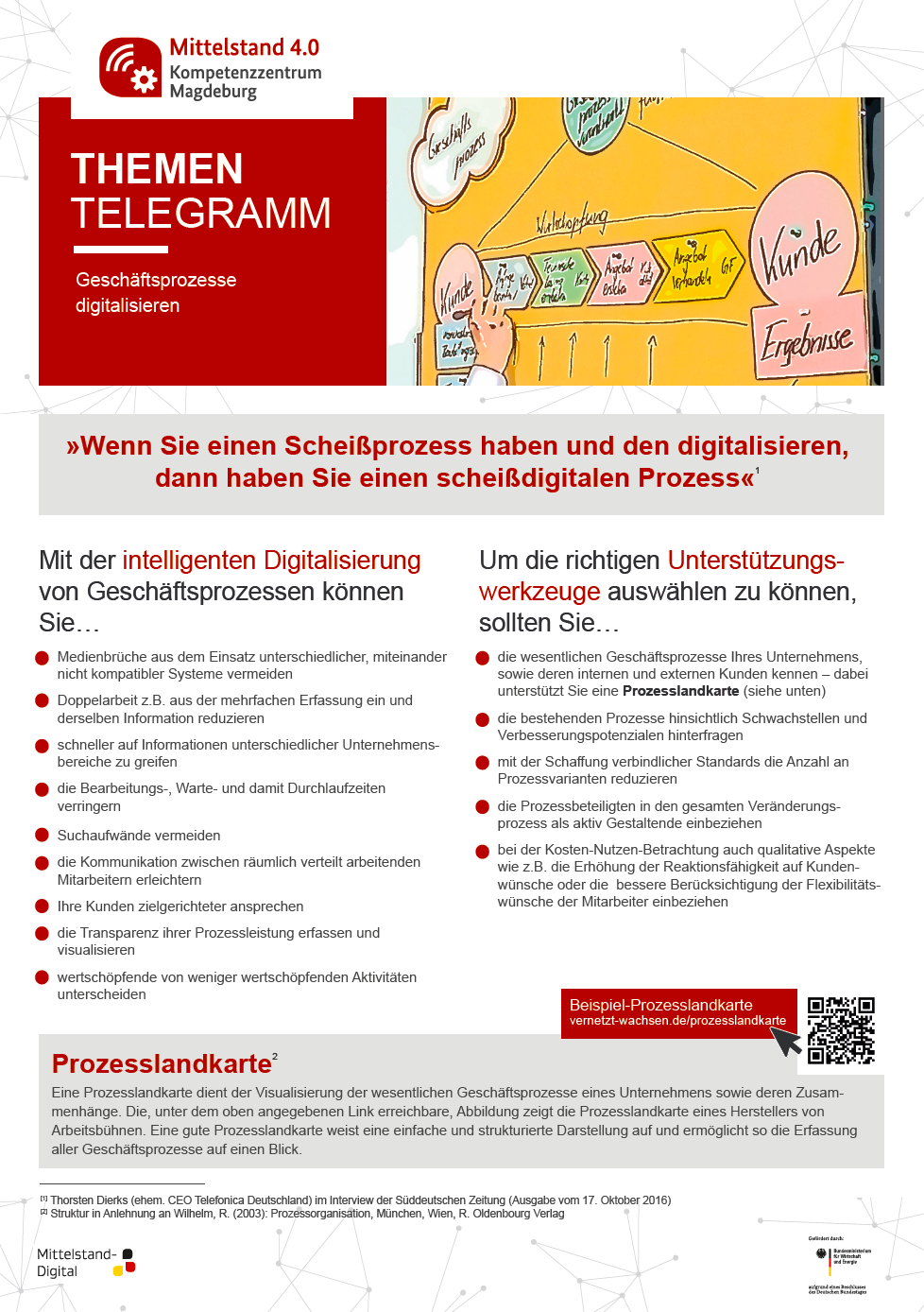 Thementelegramm: Geschäftsprozesse-digitalisieren