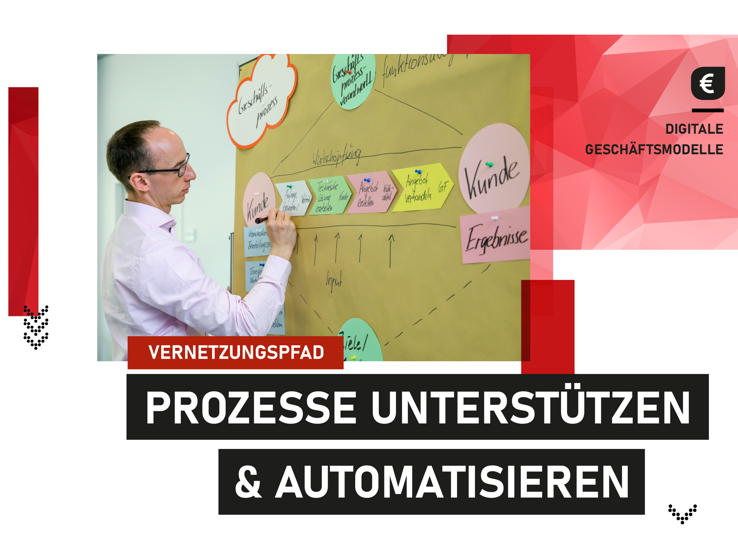 Prozesse unterstützen und automatisieren